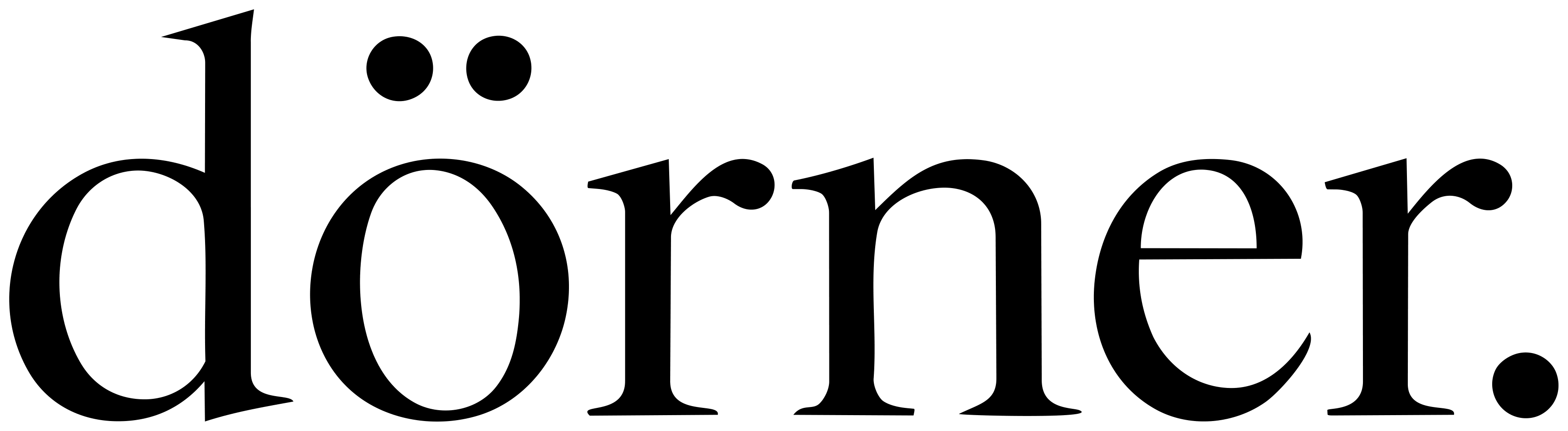 Doerner Moden